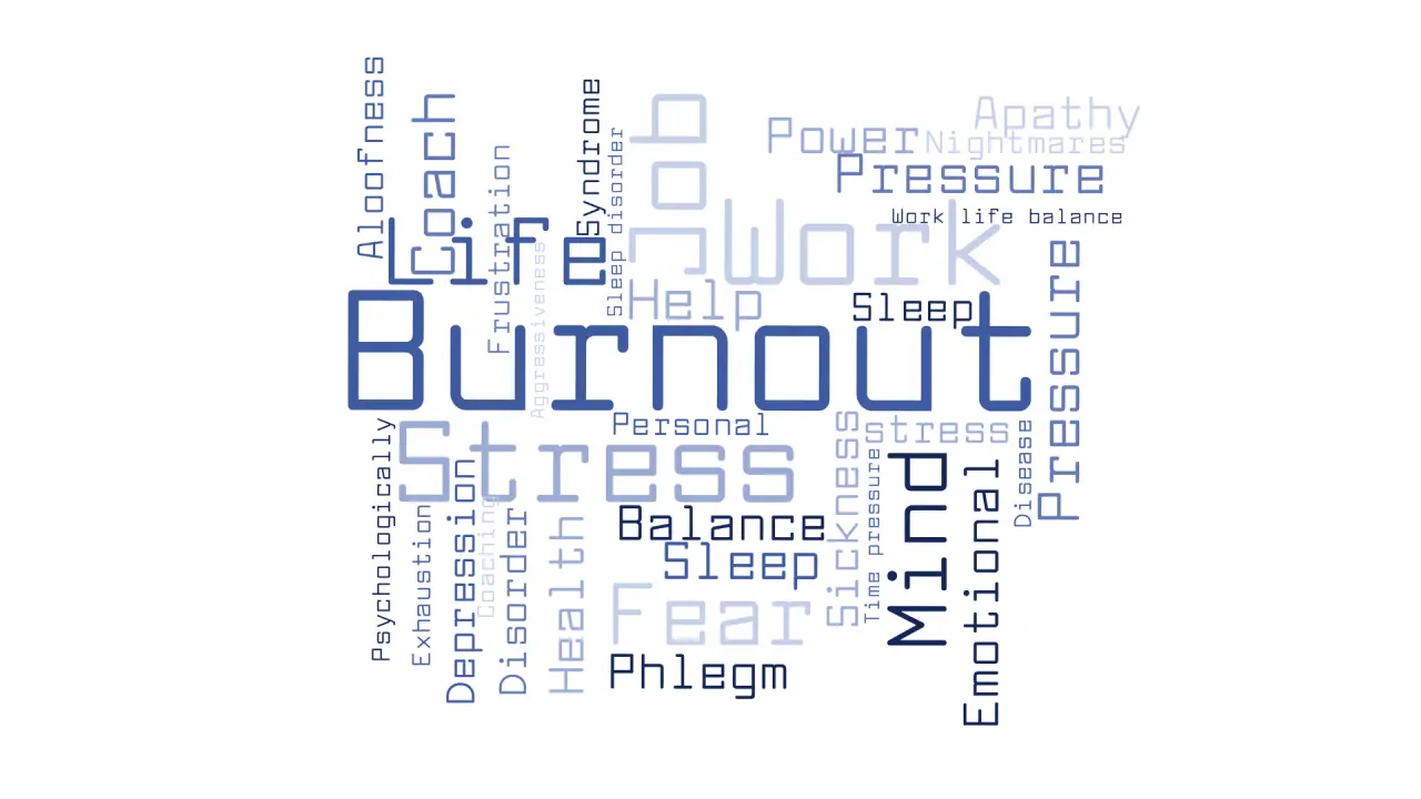 Burnout = Not Brushing Your Teeth
