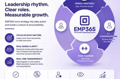 EMP365 TheGrowth Operating System